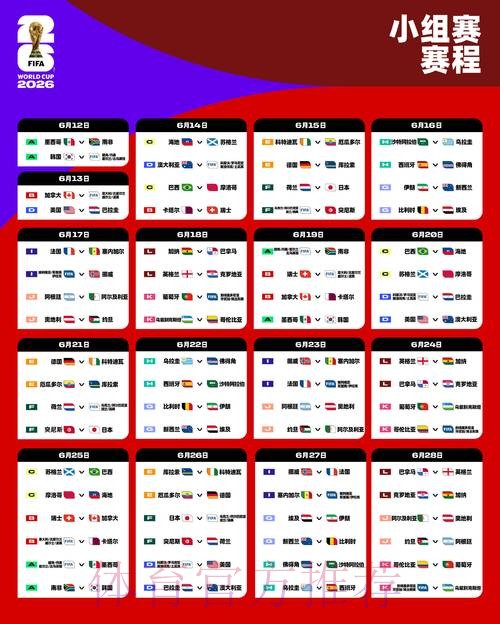 2026世界杯比赛时间表最新完整指南 2026世界杯比赛时间表最新完整指南