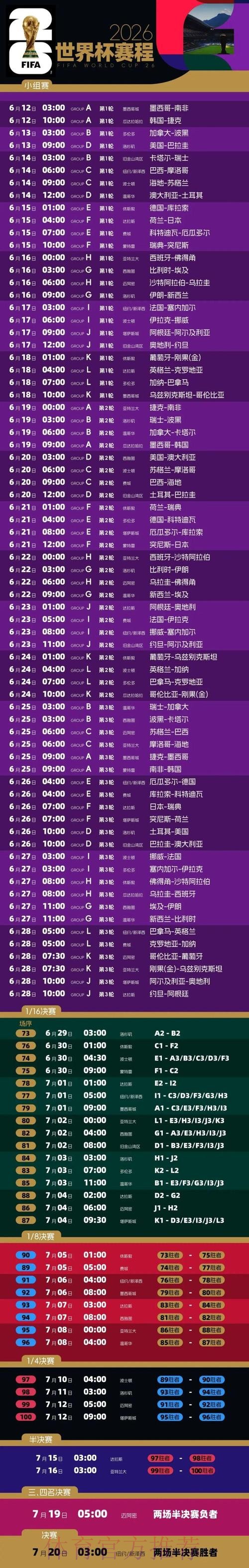 2026世界杯比赛时间表最新完整指南 2026世界杯比赛时间表最新完整指南