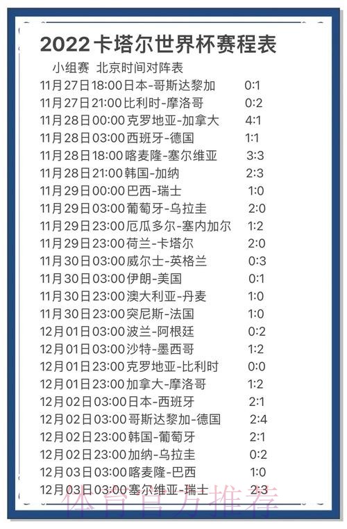 世界杯预测注册攻略：最佳策略指南